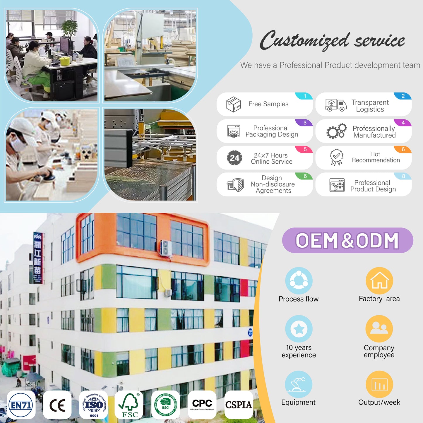 Montessori Alphabet Busy Book