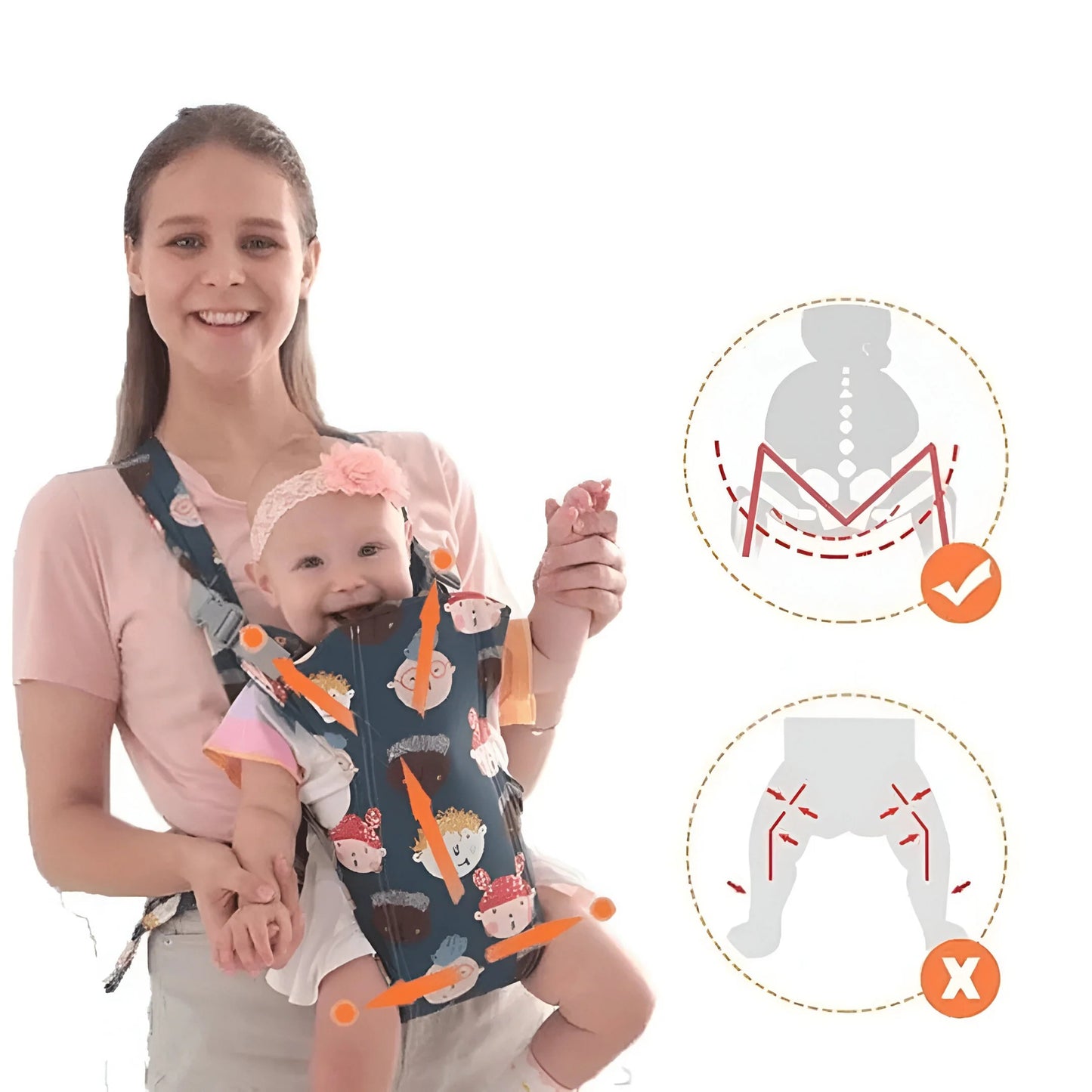 Multifunctional Baby Carrier